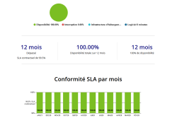 statuspage-image